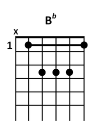 draw 1 - B♭ Chord